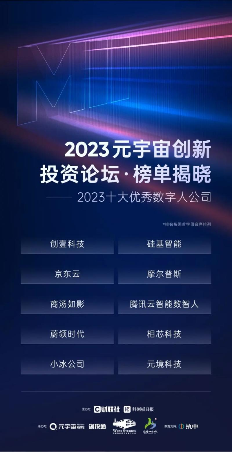 玩数字人的朋友一定要关注这些企业 - 尔鹿网络-赚钱风向标论坛-副业能力、技能、信息、教学-尔鹿网络