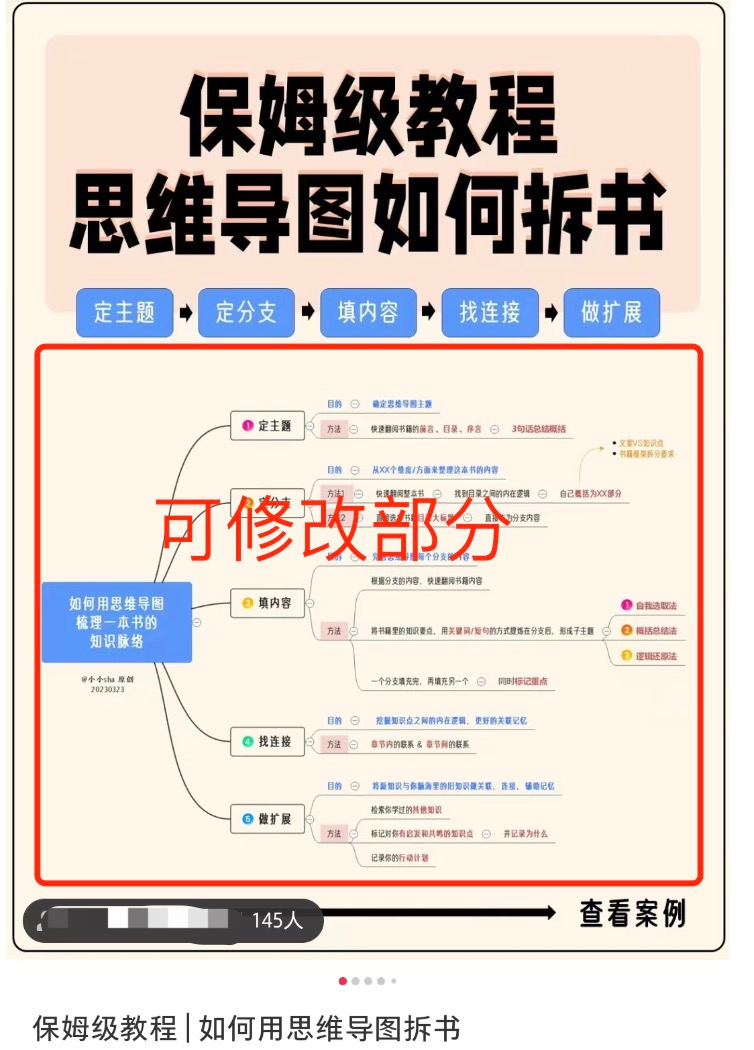 图片[1]-怎样用ChatGPT生产思维导图 - 尔鹿网络-尔鹿网络