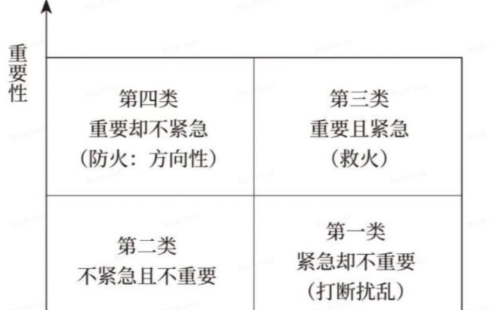 图片[3]-《关乎天下》书籍拆解 - 尔鹿网络-尔鹿网络